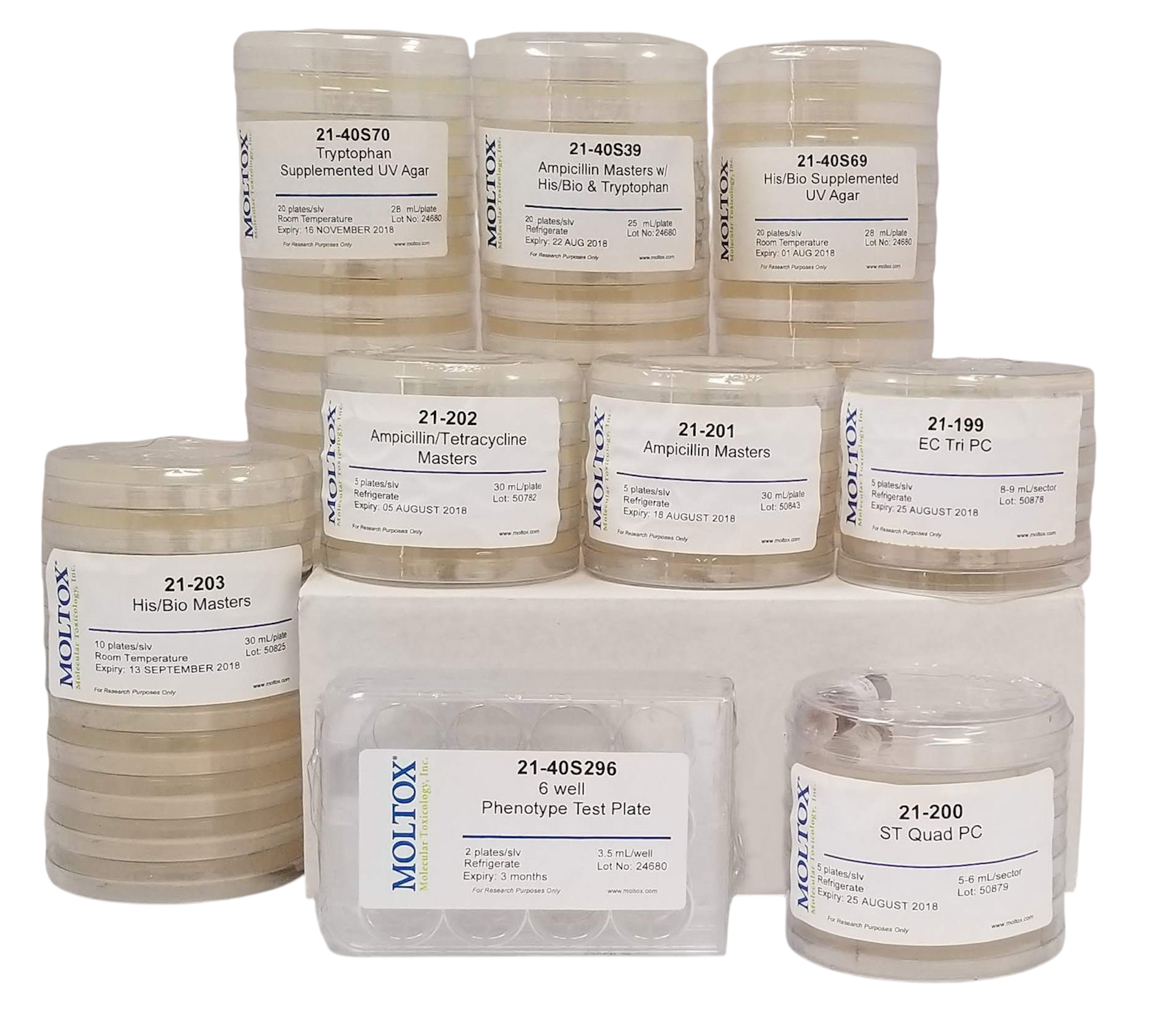 ST QUAD PC Agar Plates 21-200 | Products | MOLTOX®